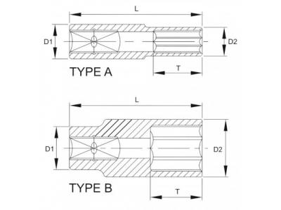 Головка торцевая глубокая 6гр. 1/2" 13мм